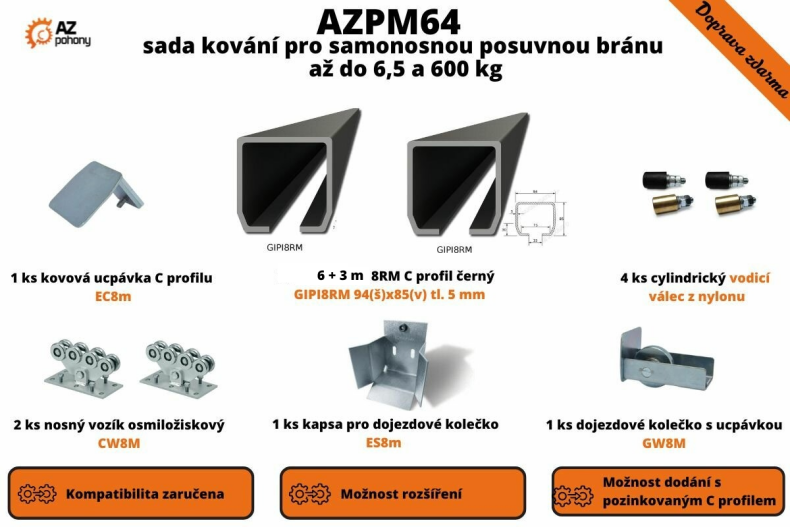 AZPM64